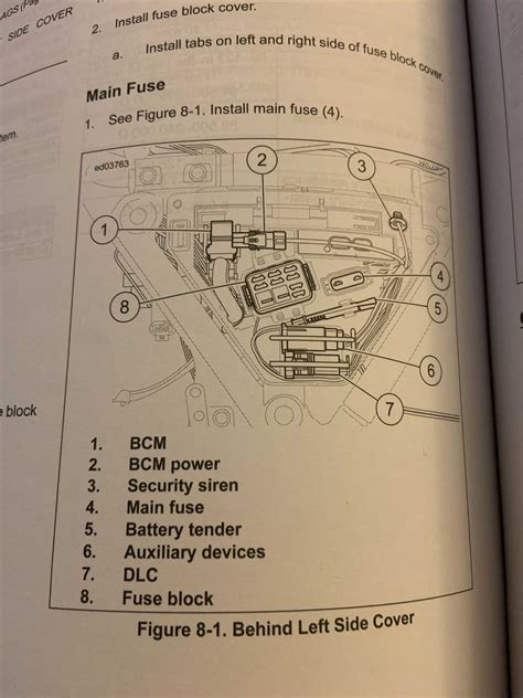 2003 electra glide fuse box|2000 harley fuse box diagram.